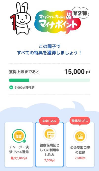 PayPayアプリで健康保険証の利用登録・公金口座の登録を選択する画像